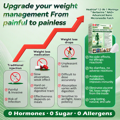 𝑶𝒇𝒇𝒊𝒄𝒊𝒂𝒍 𝑺𝒕𝒐𝒓𝒆  | 👩‍⚕️ H𝐞a𝐥r𝐢z𝐞® 1𝟐-𝐈N-1 M𝐨r𝐢n𝐠a * B𝐞r𝐛e𝐫i𝐧e * N𝐀D+ 𝐀d𝐯a𝐧c𝐞d N𝐚n𝐨 𝐌i𝐜r𝐨n𝐞e𝐝l𝐞 𝐏a𝐭c𝐡 (𝐎𝐧𝐜𝐞 𝐃𝐚𝐢𝐥𝐲, 𝐯𝐢𝐬𝐢𝐛𝐥𝐞 𝐜𝐡𝐚𝐧𝐠𝐞𝐬 𝐢𝐧 𝟕 𝐝𝐚𝐲𝐬）💫F𝐨r 𝐎𝐛𝐞𝐬𝐢𝐭𝐲, 𝐋o𝐨s𝐞 𝐒k𝐢n, 𝐃𝐢𝐚𝐛𝐞𝐭𝐞𝐬, 𝐒𝐥𝐞𝐞𝐩 𝐀𝐩𝐧𝐞𝐚, 𝐀𝐧𝐝 𝐉𝐨𝐢𝐧𝐭 𝐈𝐬𝐬𝐮𝐞𝐬💫