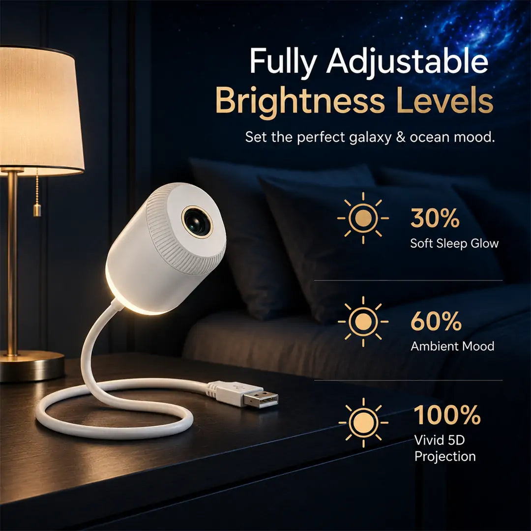 🌌TIMNAMY®🦄 NEXT-GEN SMART PROJECTION HD Smart Dynamic 5D Holographic Night Light Projector🌌