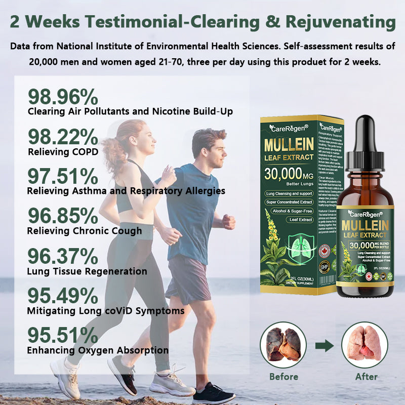 𝗢𝗳𝗳𝗶𝗰𝗶𝗮𝗹 :𝗖𝗮𝗿𝗲𝗥𝗲𝗴𝗲𝗻® 𝗢𝗿𝗴𝗮𝗻𝗶𝗰 𝗟𝘂𝗻𝗴 𝗖𝗹𝗲𝗮𝗻𝘀𝗶𝗻𝗴 𝗠𝘂𝗹𝗹𝗲𝗶𝗻 𝗟𝗲𝗮𝗳 𝗘𝘅𝘁𝗿𝗮𝗰𝘁 𝗗𝗿𝗼𝗽𝘀 𝐂𝐥𝐢𝐧𝐢𝐜𝐚𝐥𝐥𝐲 𝐩𝐫𝐨𝐯𝐞𝐧, 𝐡𝐢𝐠𝐡𝐥𝐲 𝐜𝐨𝐧𝐜𝐞𝐧𝐭𝐫𝐚𝐭𝐞𝐝 𝐟𝐨𝐫𝐦𝐮𝐥𝐚 𝐭𝐡𝐚𝐭 𝐫𝐞𝐥𝐢𝐞𝐯𝐞𝐬 𝐜𝐨𝐮𝐠𝐡, 𝐩𝐡𝐥𝐞𝐠𝐦, 𝐚𝐬𝐭𝐡𝐦𝐚 & 𝐂𝐎𝐏𝐃 — 𝐛𝐫𝐞𝐚𝐭𝐡𝐞 𝐞𝐚𝐬𝐢𝐞𝐫, 𝐟𝐚𝐬𝐭𝐞𝐫.💨⚡