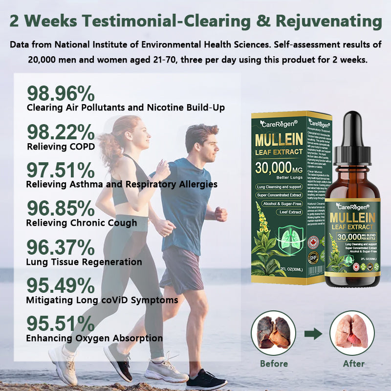 𝗢𝗳𝗳𝗶𝗰𝗶𝗮𝗹 :𝗖𝗮𝗿𝗲𝗥𝗲𝗴𝗲𝗻® 𝗢𝗿𝗴𝗮𝗻𝗶𝗰 𝗟𝘂𝗻𝗴 𝗖𝗹𝗲𝗮𝗻𝘀𝗶𝗻𝗴 𝗠𝘂𝗹𝗹𝗲𝗶𝗻 𝗟𝗲𝗮𝗳 𝗘𝘅𝘁𝗿𝗮𝗰𝘁 𝗗𝗿𝗼𝗽𝘀 𝐂𝐥𝐢𝐧𝐢𝐜𝐚𝐥𝐥𝐲 𝐩𝐫𝐨𝐯𝐞𝐧, 𝐡𝐢𝐠𝐡𝐥𝐲 𝐜𝐨𝐧𝐜𝐞𝐧𝐭𝐫𝐚𝐭𝐞𝐝 𝐟𝐨𝐫𝐦𝐮𝐥𝐚 𝐭𝐡𝐚𝐭 𝐫𝐞𝐥𝐢𝐞𝐯𝐞𝐬 𝐜𝐨𝐮𝐠𝐡, 𝐩𝐡𝐥𝐞𝐠𝐦, 𝐚𝐬𝐭𝐡𝐦𝐚 & 𝐂𝐎𝐏𝐃 — 𝐛𝐫𝐞𝐚𝐭𝐡𝐞 𝐞𝐚𝐬𝐢𝐞𝐫, 𝐟𝐚𝐬𝐭𝐞𝐫. 🧣🌬️