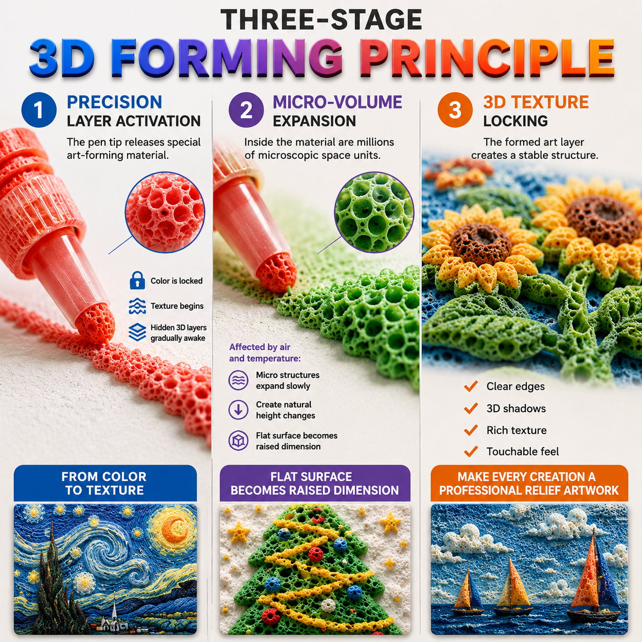 Save 50% by ordering today丨Healrize® 3D Relief Art Pen – Turn Flat Drawings Into Touchable 3D Art🌞